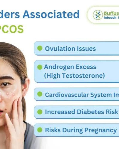 10. Polycystic Ovary Syndrome (PCOS) or Menstrual Irregularities