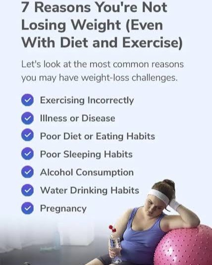 2. Difficulty Losing Weight Despite Diet and Exercise